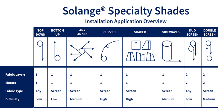 Solange (5)